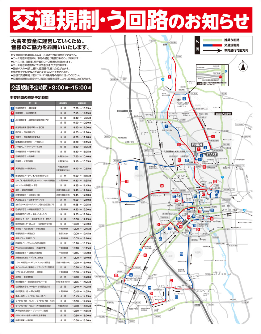交通規制のお知らせ＜全コース＞